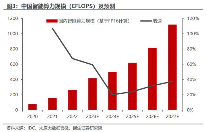 最新资讯 第9页